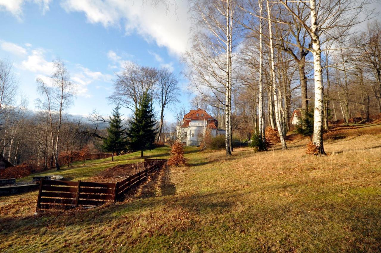 Reszyniec Appartement Szklarska Poręba Buitenkant foto